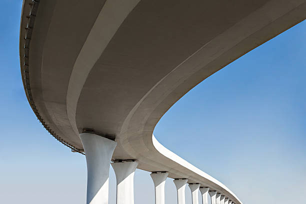 , IA Concrete contractor Company